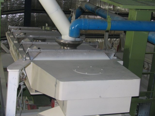 الک چرخشی